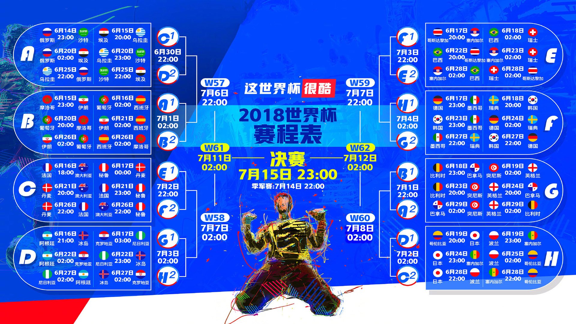 狂野非洲雄鹰振翅高飞,尼日利亚力克匈牙利,阿诺德与门将联手缔造世界杯经典